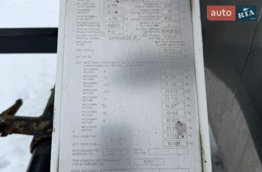 Газовоз VPS CN 48 2007 в Киеве