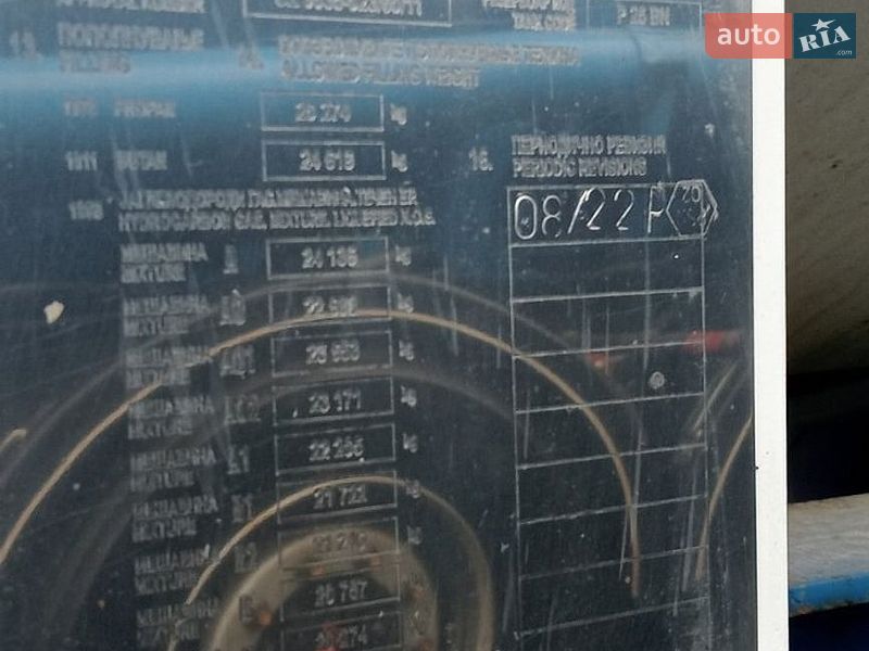 Цистерна полуприцеп VPS CN 48 2012 в Одессе
