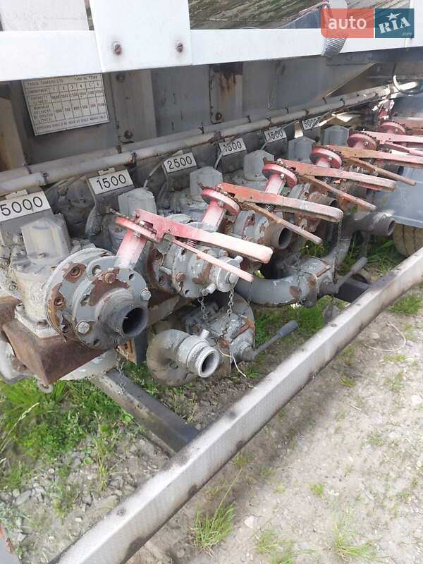 Цистерна Wabco S25 1997 в Черновцах