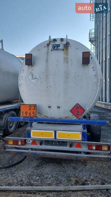 Wabco WZM 2006