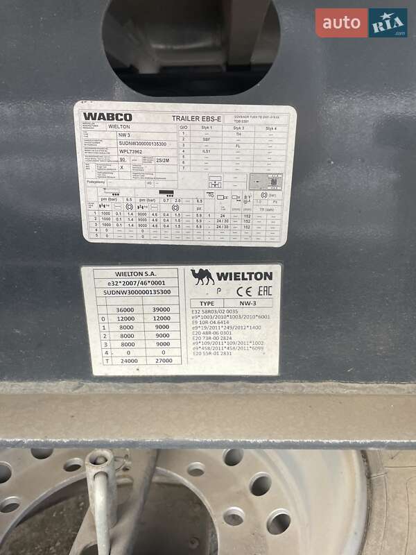 Самоскид напівпричіп Wielton NW 3 2022 в Полтаві фото 3 Самоскид напівпричіп Wielton NW 3 2022 в Полтаві