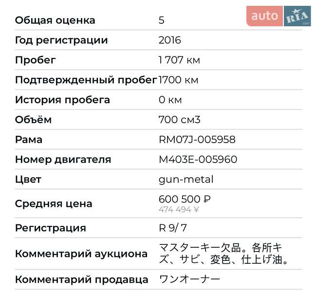 Мотоцикл Без обтекателей (Naked bike) Yamaha MT-07 2016 в Сновске