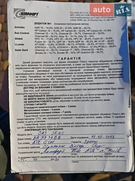 Седан ЗАЗ Sens 2013 в Глинске документ