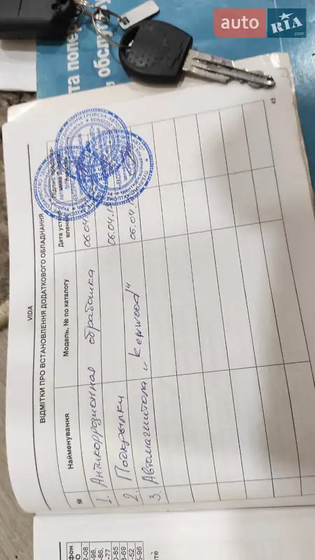 Седан ЗАЗ Vida 2012 в Каменском документ