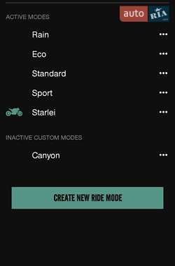 Мотоцикл Без обтекателей (Naked bike) Zero SR/F 2020 в Киеве фото 7 Мотоцикл Без обтекателей (Naked bike) Zero SR/F 2020 в Киеве