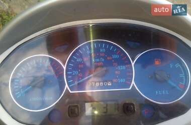 Скутер Zongshen ZN 2007 в 