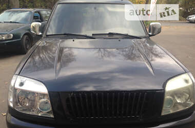 りょう☆ りょうちゃん | . 🐯 2024/01/31 アルティーリ千葉