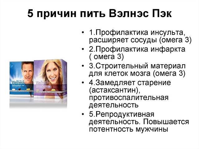 Якісні вітаміни для чоловіків та жінок Велнес ПЕК