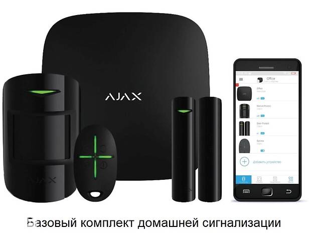 Сигнализация для дома
