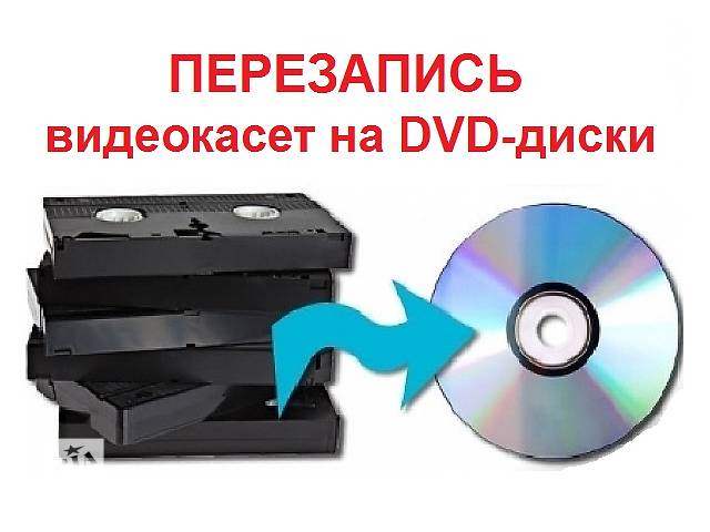 Переписать видео с кассеты. Оцифровка видеокассет VHS. Диск кассета. Перезапись видеокассет. Перезапись с кассеты на диск.