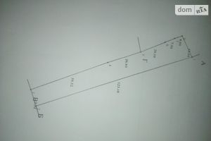Продается земельный участок 18 соток в Тернопольской области