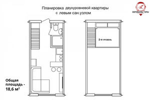 Продается 1-комнатная квартира 19 кв. м в Харькове