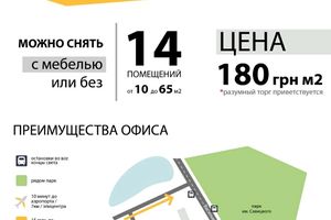 Сдается в аренду офис 400 кв. м в торгово-офисном центре