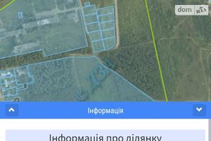 Продается земельный участок 10 соток в Кировоградской области