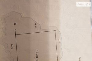 Продається земельна ділянка 25 соток у Київській області