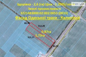 Продается земельный участок 1.6 соток в Киевской области
