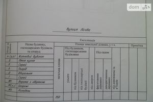 Продается земельный участок 31 соток в Полтавской области